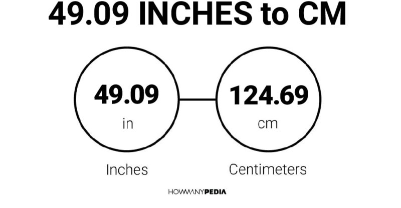 49.09 Inches to CM