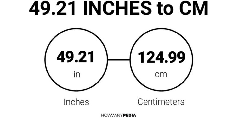 49.21 Inches to CM