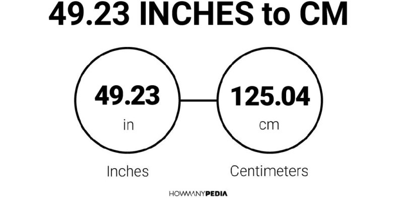 49.23 Inches to CM