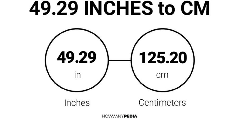 49.29 Inches to CM