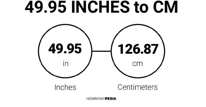 49.95 Inches to CM