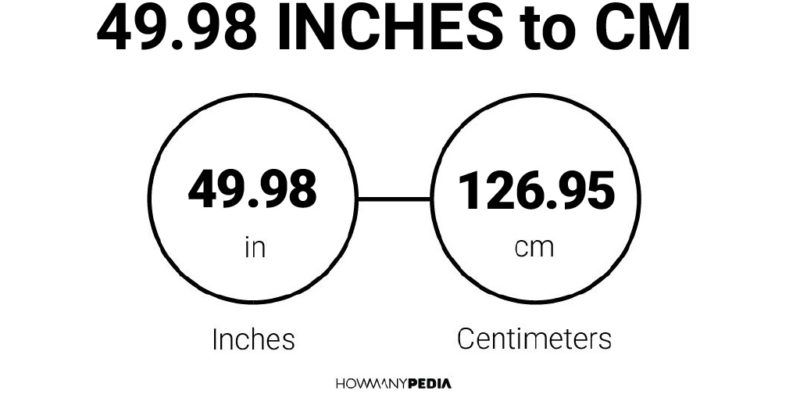49.98 Inches to CM