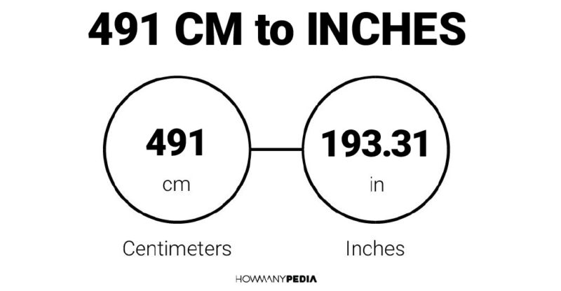 491 CM to Inches
