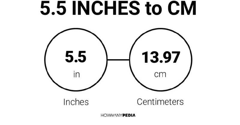 5.5 Inches to CM