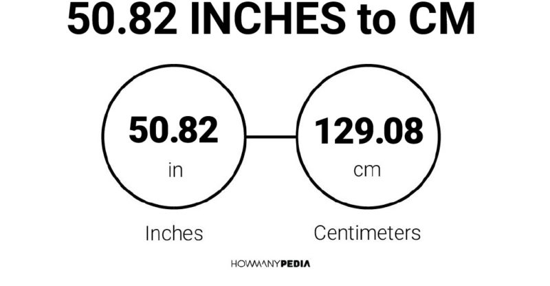 50.82 Inches to CM