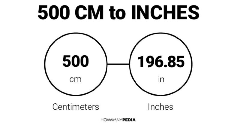 500 CM to Inches