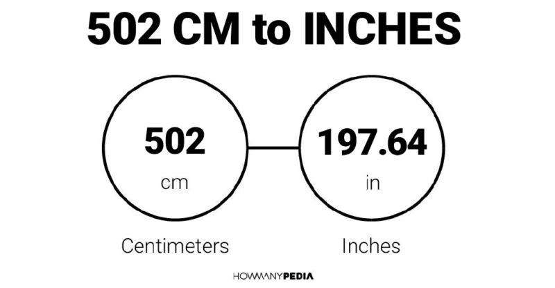 502 CM to Inches
