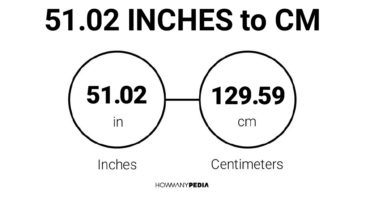 51.02 Inches to CM