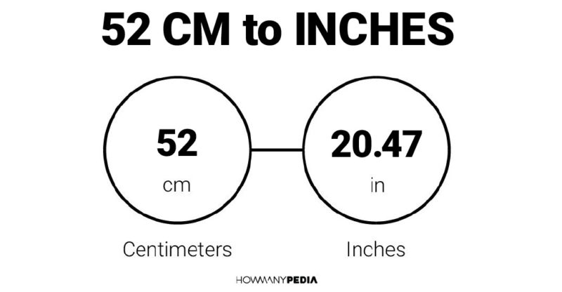 52 CM to Inches