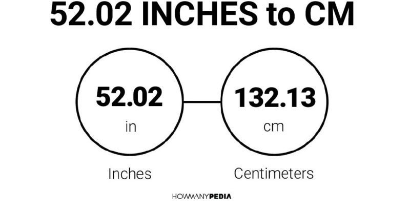 52.02 Inches to CM