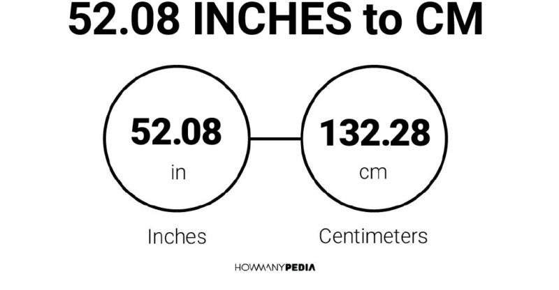 52.08 Inches to CM