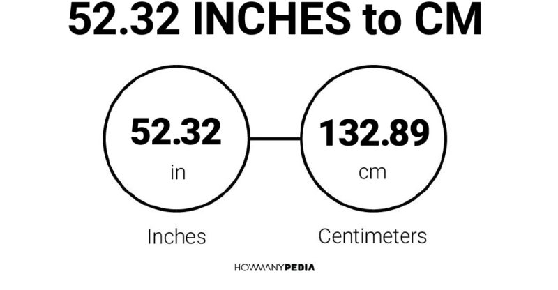 52.32 Inches to CM