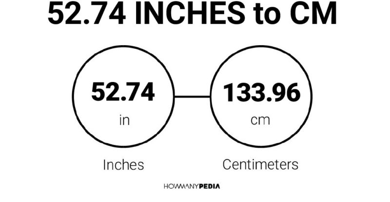 52.74 Inches to CM