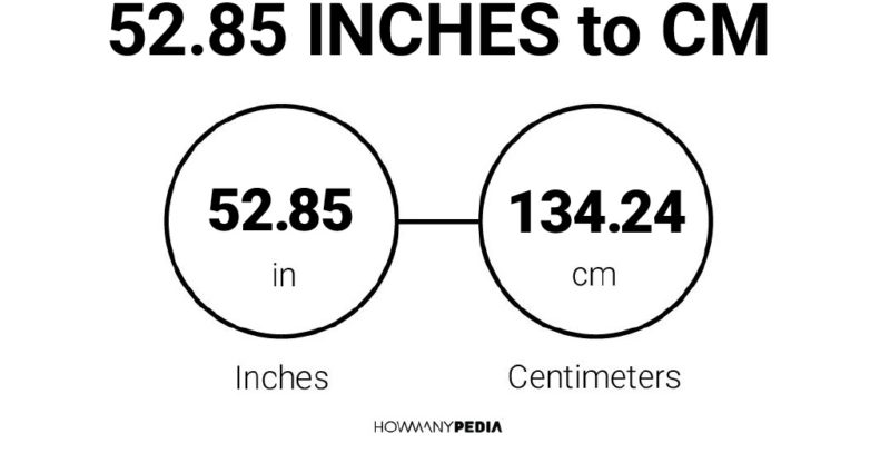 52.85 Inches to CM
