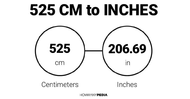 525 CM to Inches