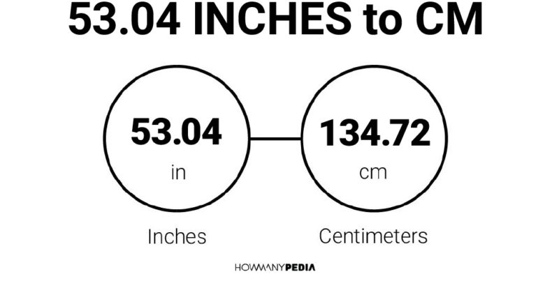 53.04 Inches to CM