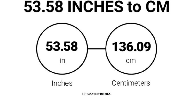 53.58 Inches to CM