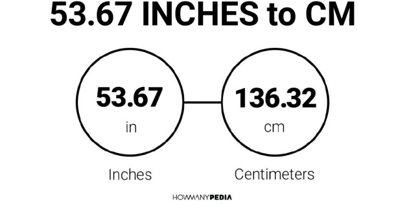 53.67 Inches to CM