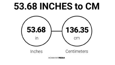 53.68 Inches to CM