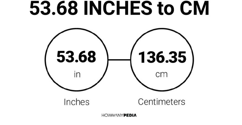 53.68 Inches to CM