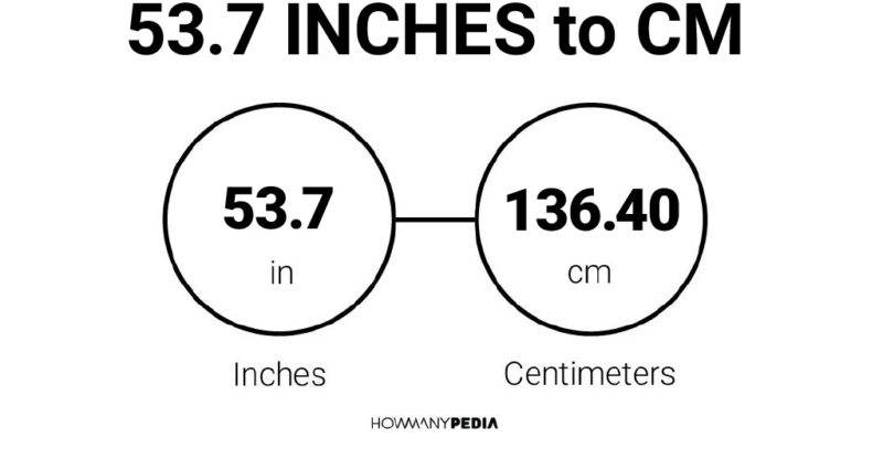 53.7 Inches to CM