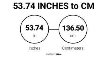 53.74 Inches to CM