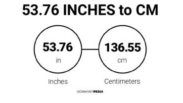 53.76 Inches to CM