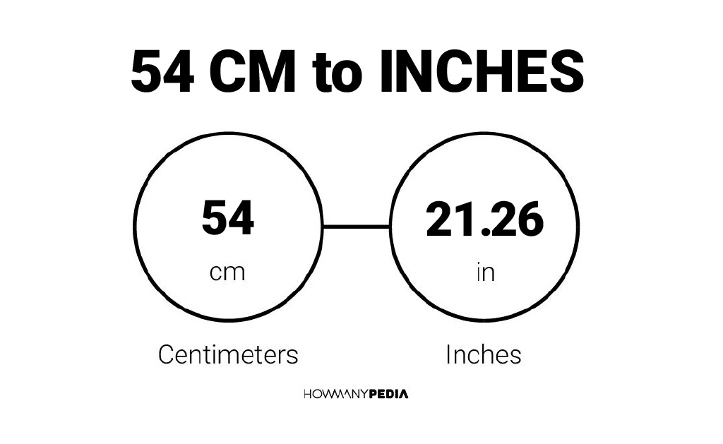 To inches 54cm 50 cm