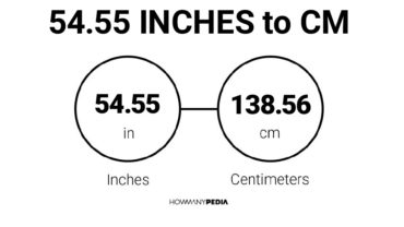 54.55 Inches to CM