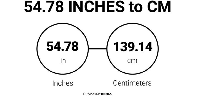 54.78 Inches to CM
