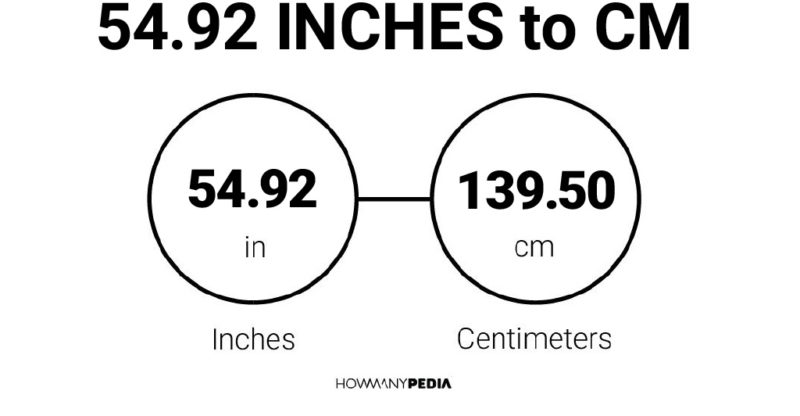 54.92 Inches to CM