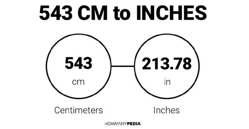 543 CM to Inches