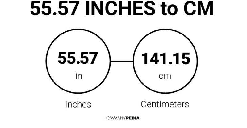 55.57 Inches to CM