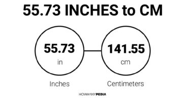 55.73 Inches to CM