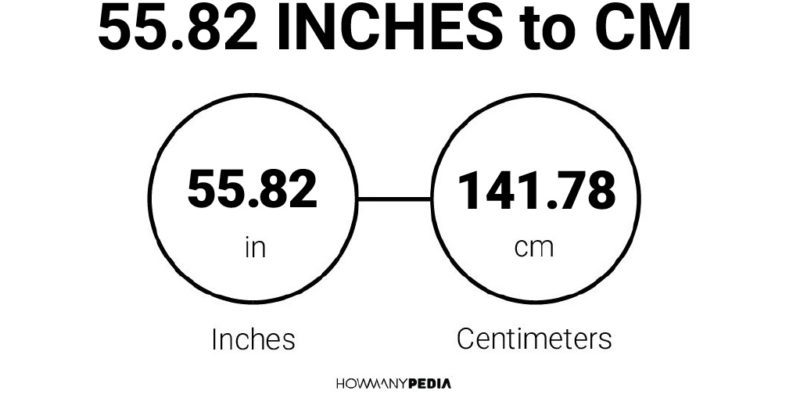 55.82 Inches to CM