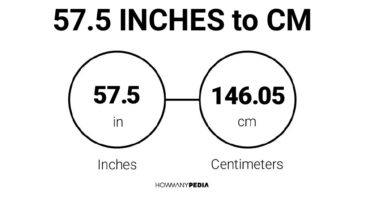 57.5 Inches to CM