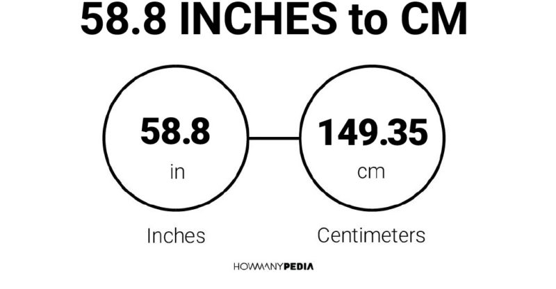 58.8 Inches to CM
