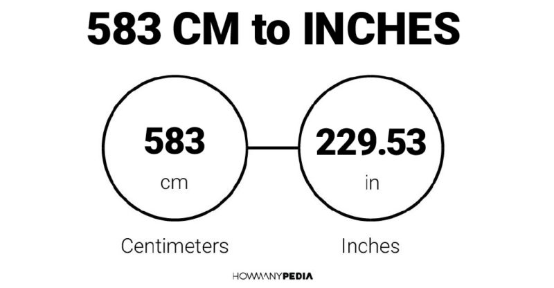 583 CM to Inches