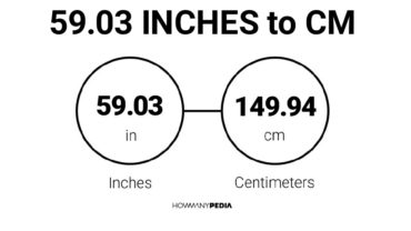 59.03 Inches to CM