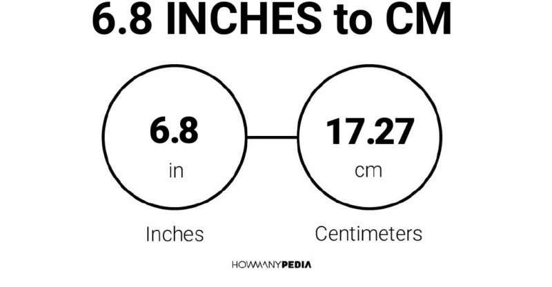 6.8 Inches to CM