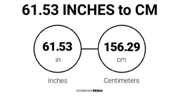 61.53 Inches to CM