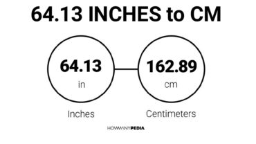 64.13 Inches to CM