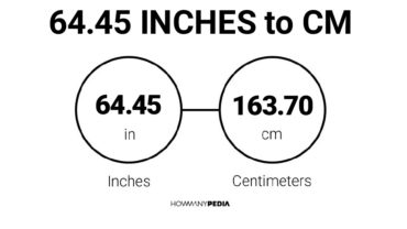 64.45 Inches to CM