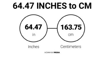64.47 Inches to CM