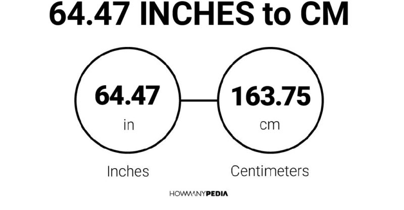 64.47 Inches to CM