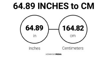 64.89 Inches to CM