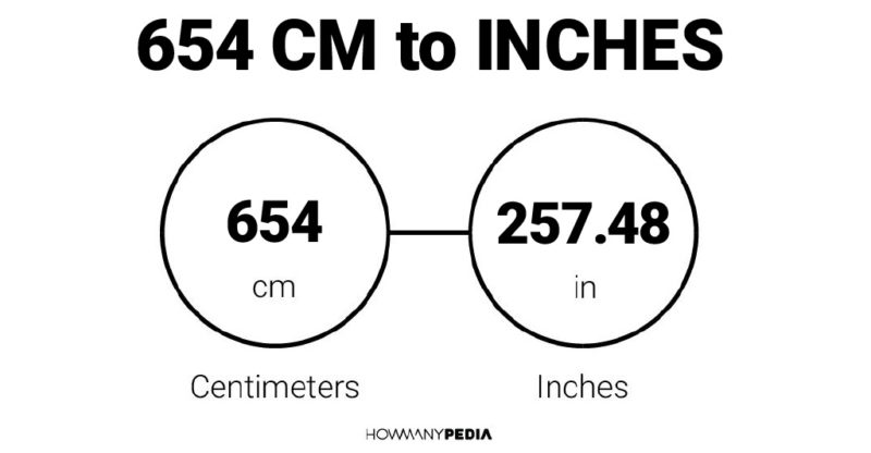 654 CM to Inches