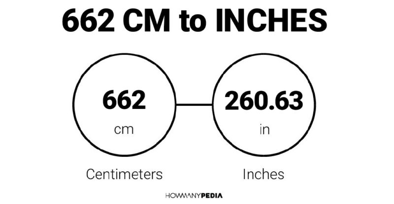662 CM to Inches
