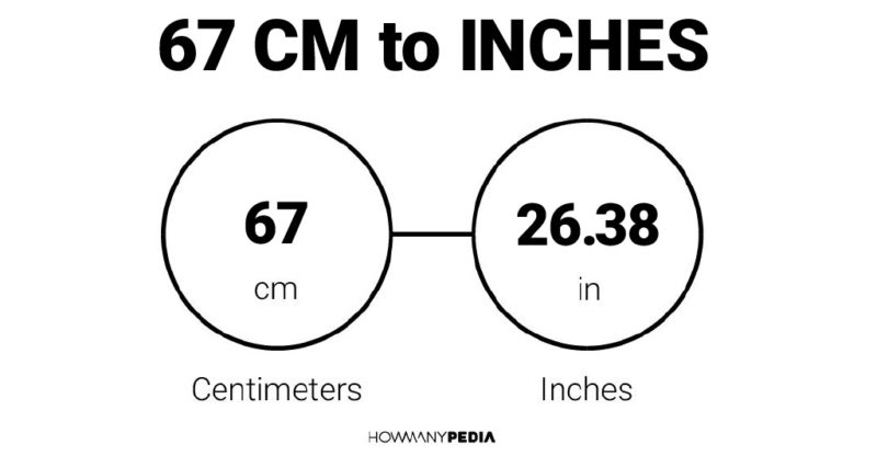 67 CM to Inches