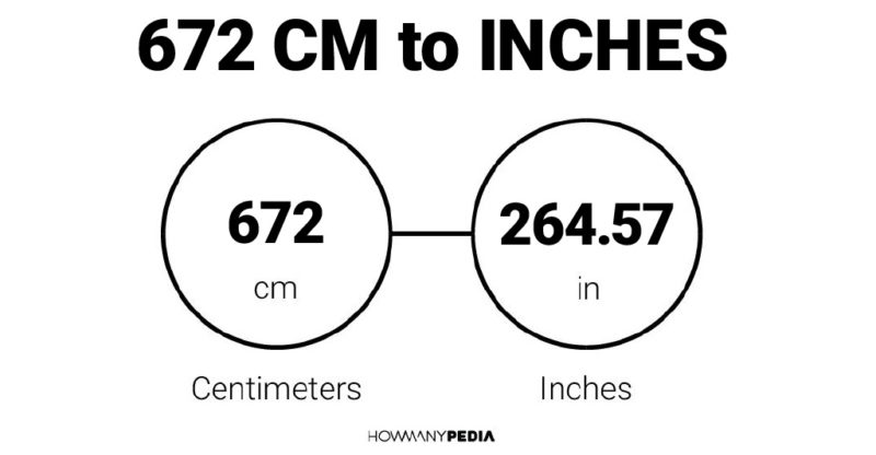672 CM to Inches